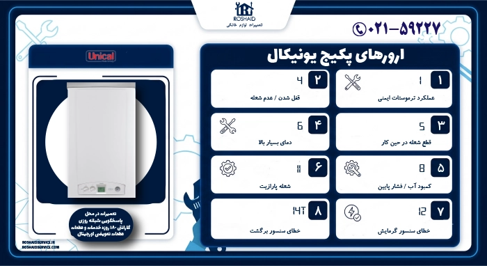 ارورهای پکیج یونیکال